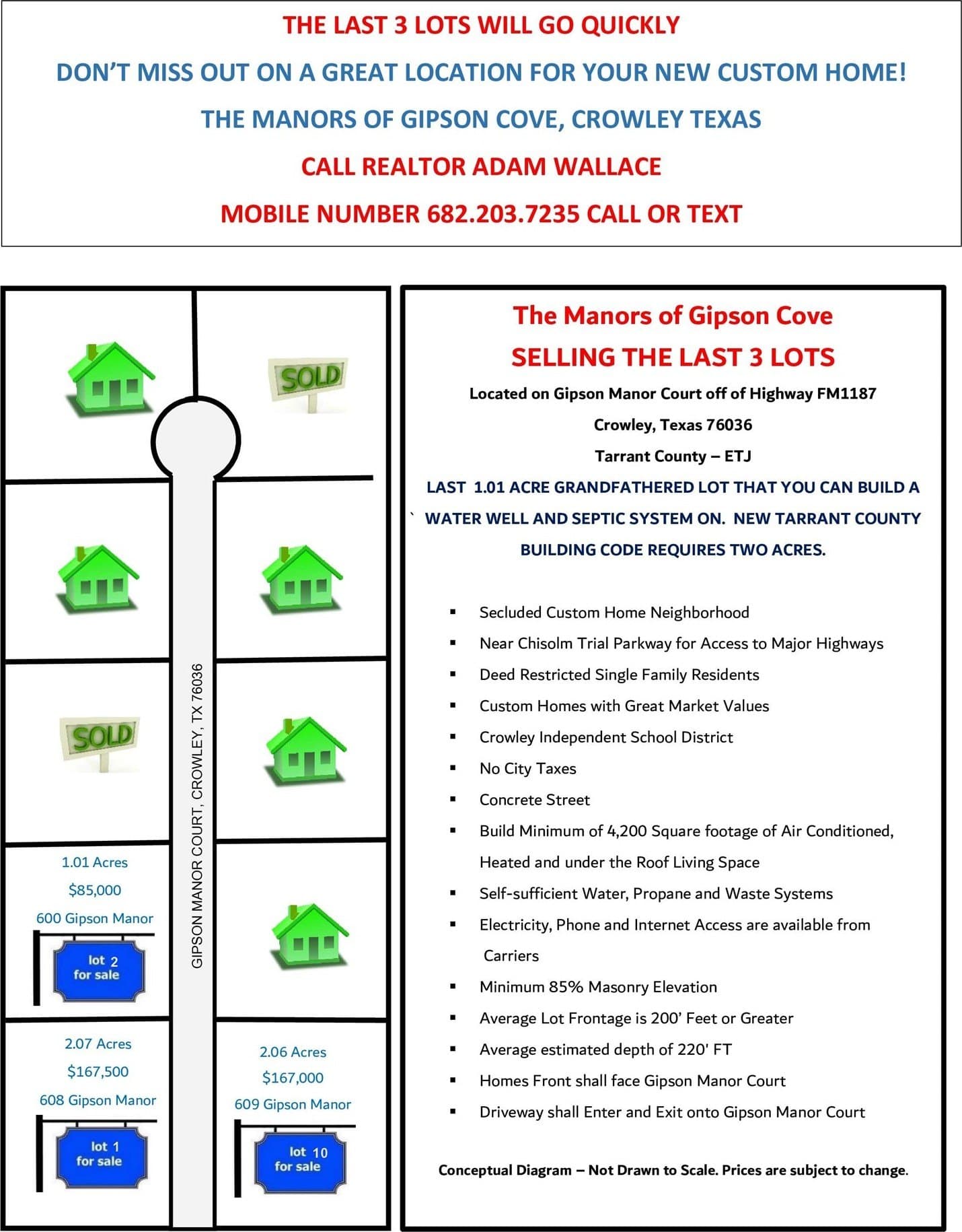 2.06 acres in Tarrant County