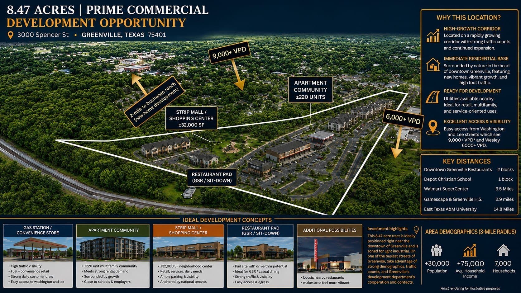 8.47 acres in Hunt County gallery image 2