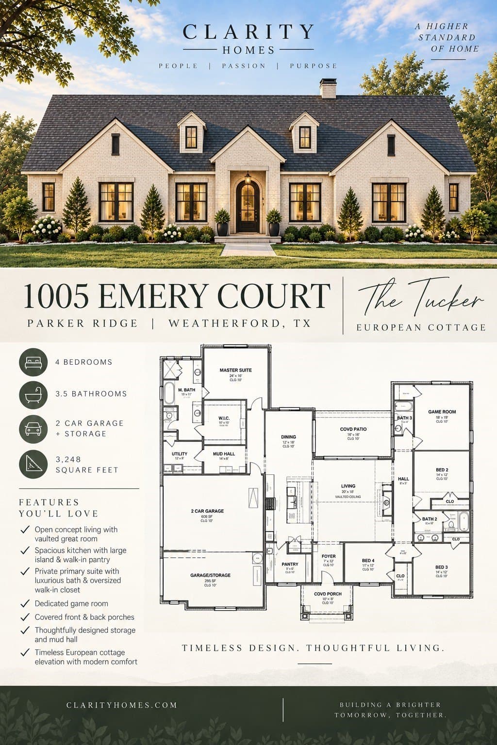 2.01 acres in Parker County