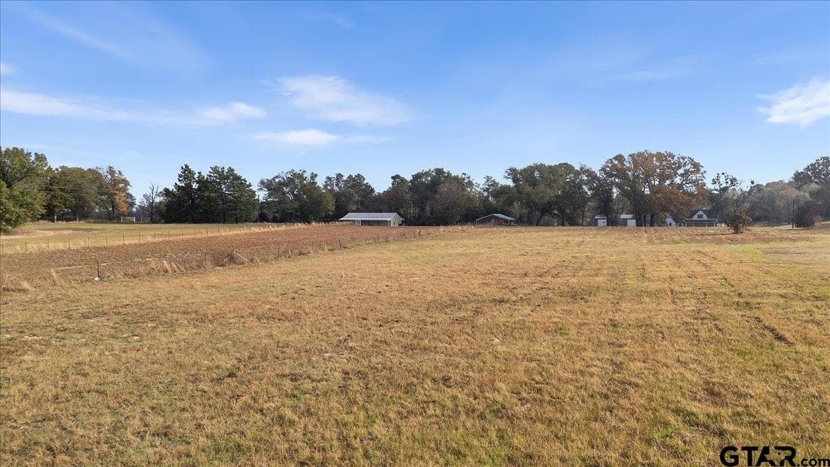 2.11 acres in Henderson County