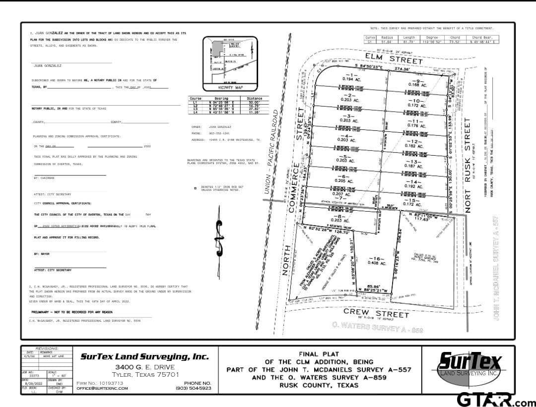 0.19 acres in Rusk County