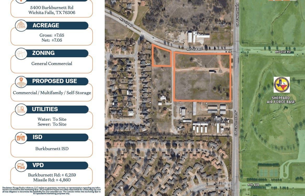 7.65 acres in Wichita County - photo 2