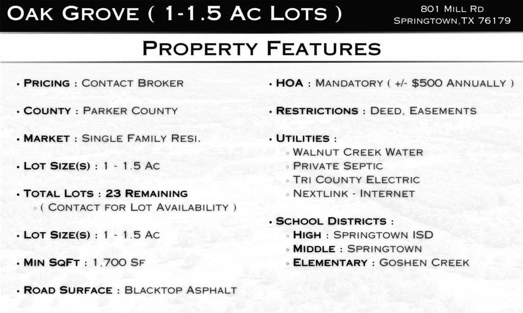 1.14 acres in Parker County gallery image 3
