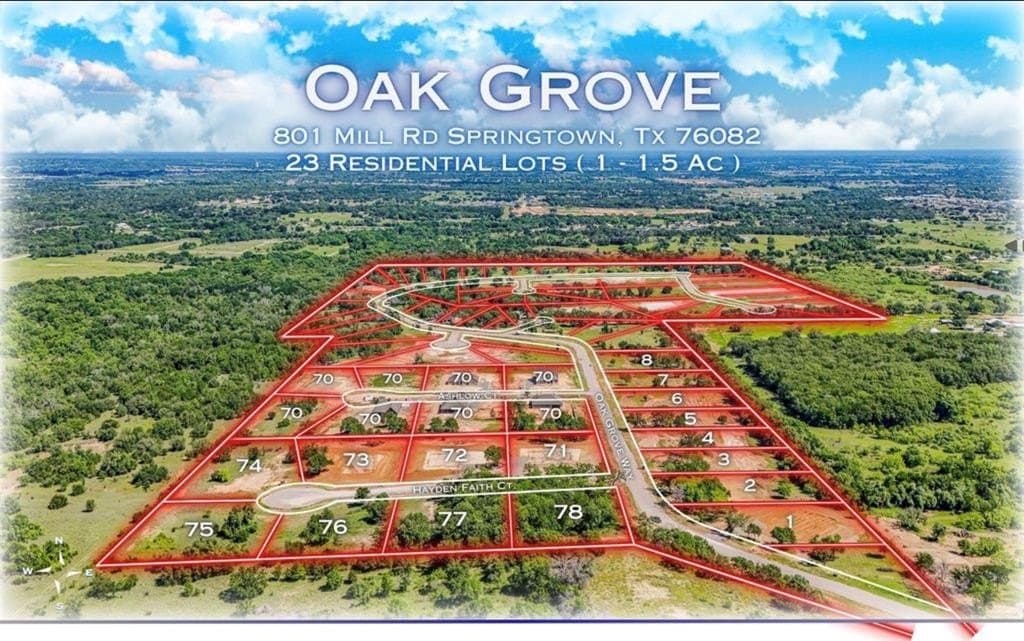 1.14 acres in Parker County