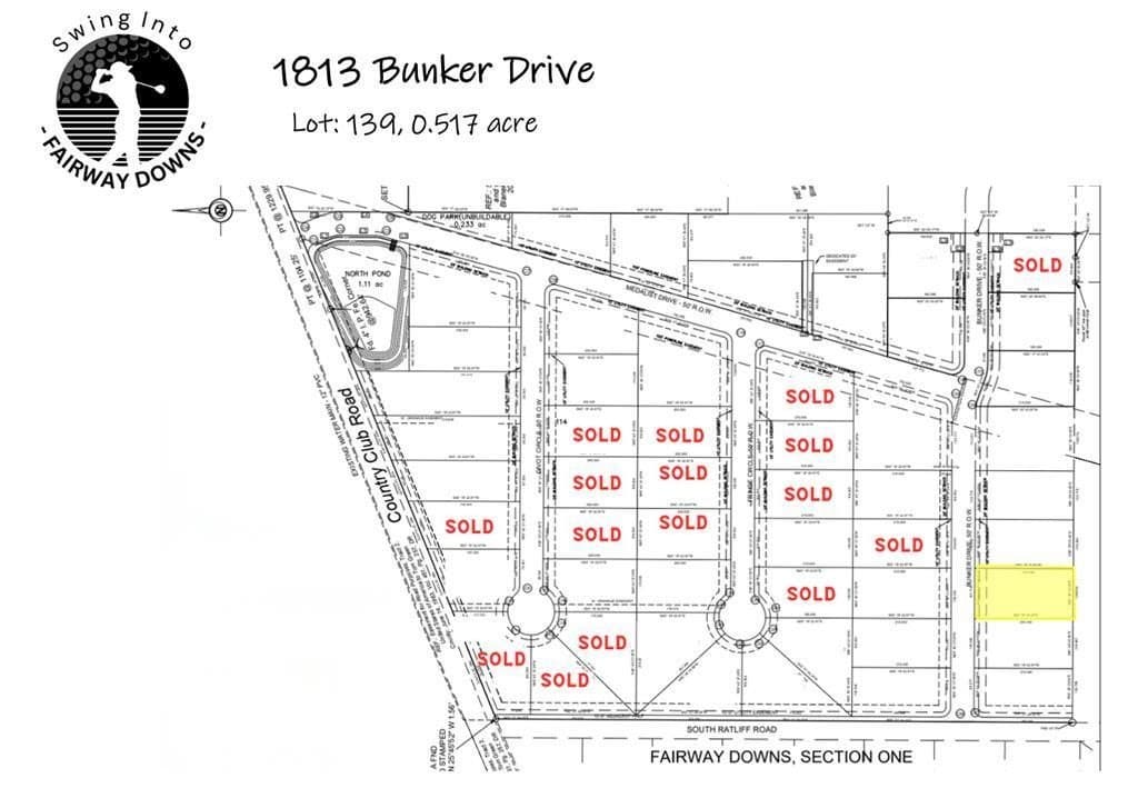 0.52 acres in Tom Green County