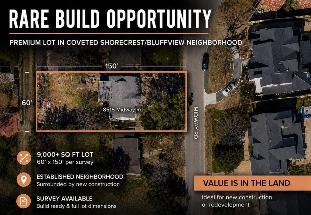 0.21 acres in Dallas County