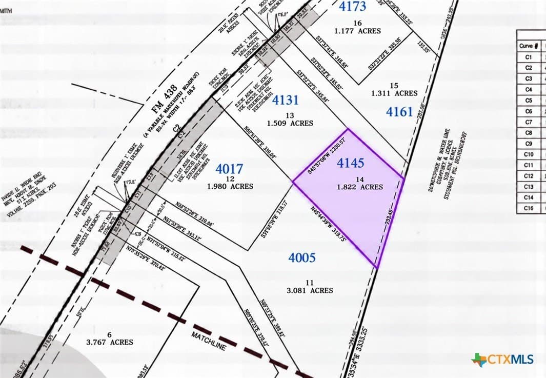 1.82 acres in Bell County