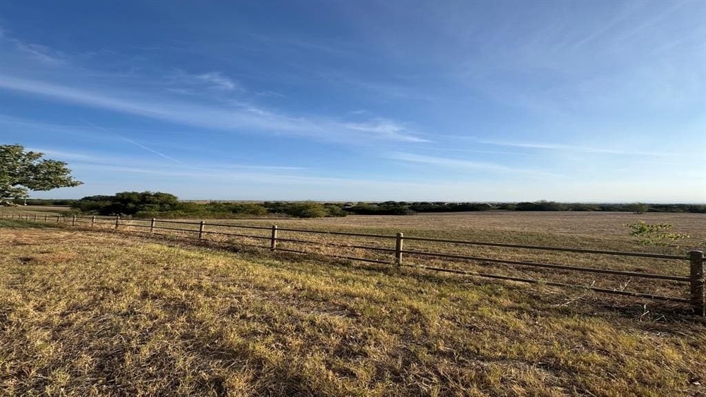 0.14 acres in Johnson County