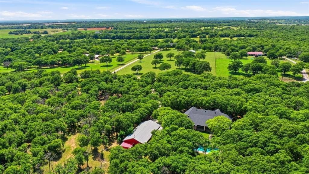 21.63 acres in Parker County