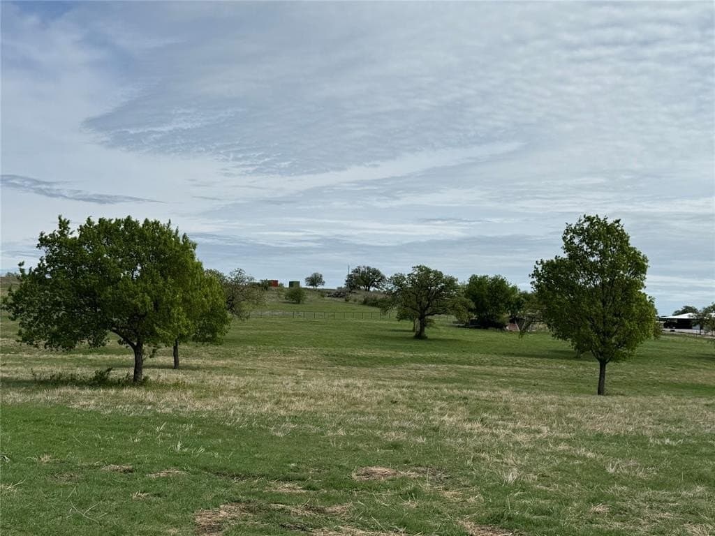 18.99 acres in Erath County