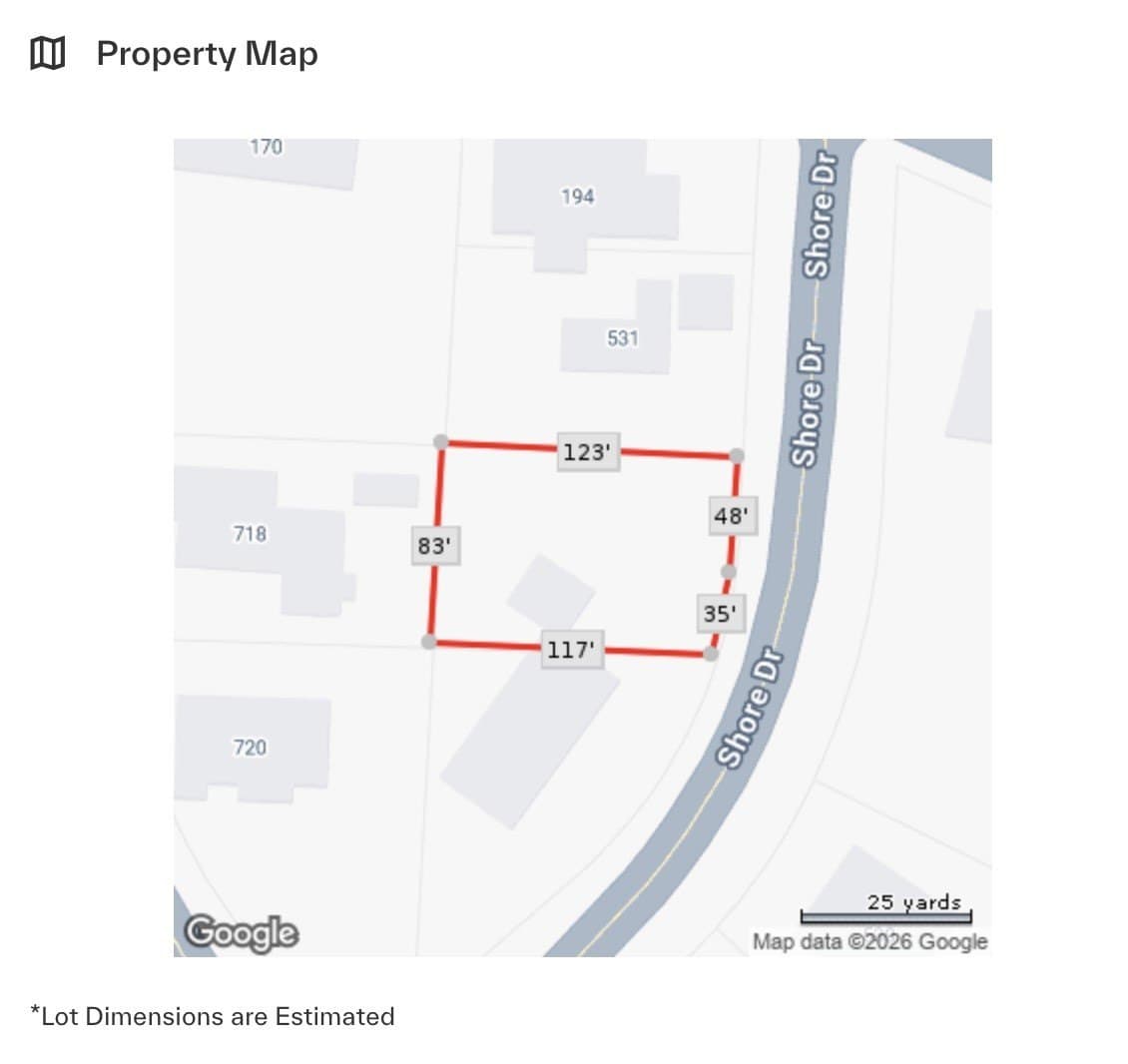 0.23 acres in Collin County - photo 4