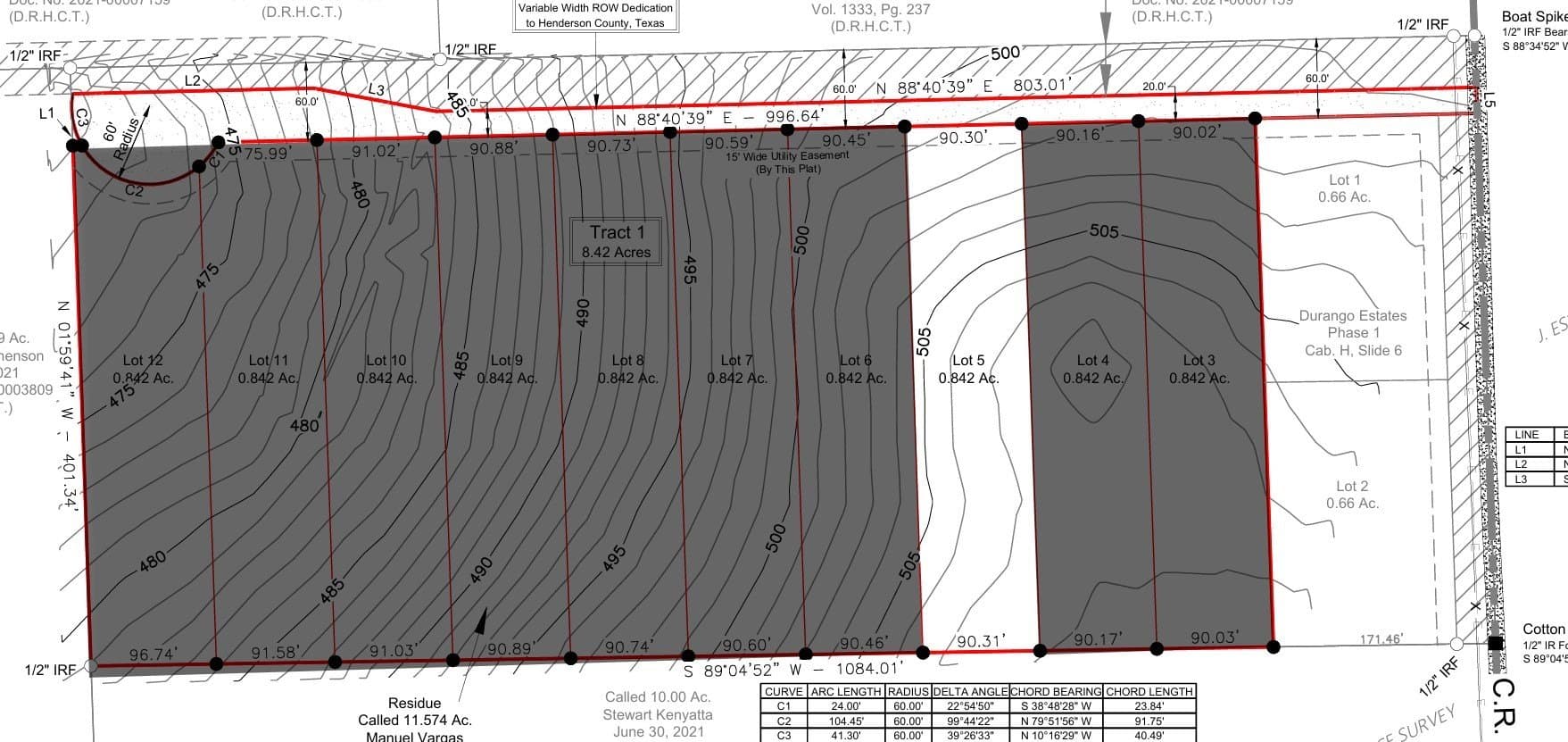 0.84 acres in Henderson County