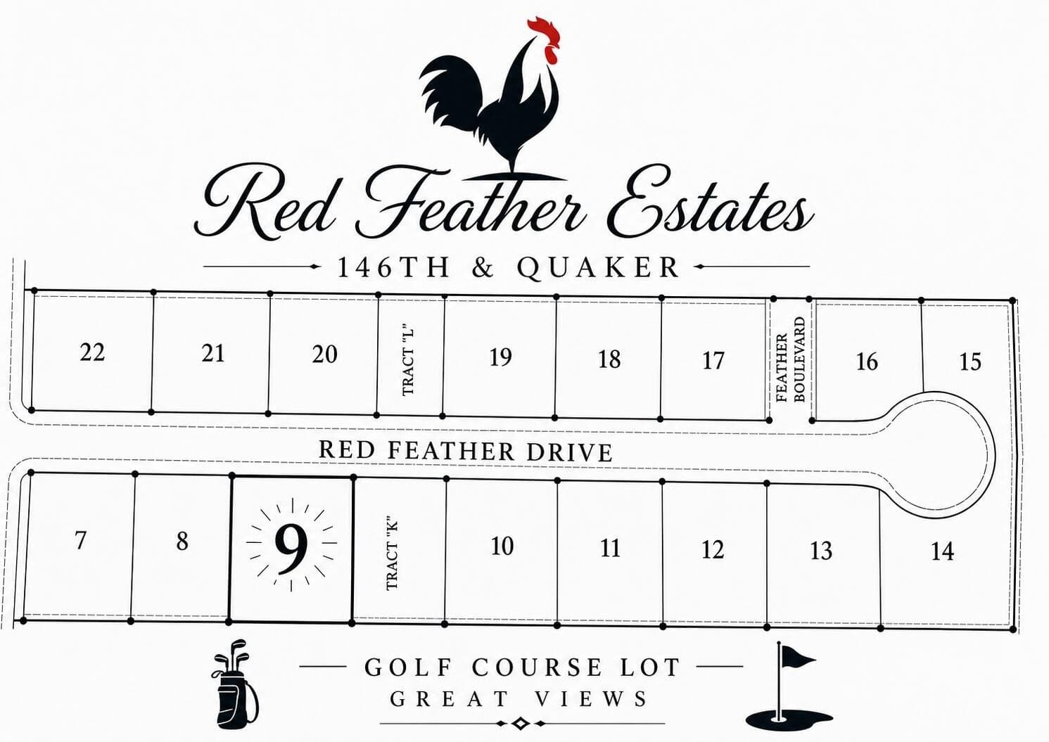 0.5 acres in Lubbock County