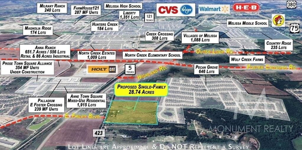 28.74 acres in Collin County