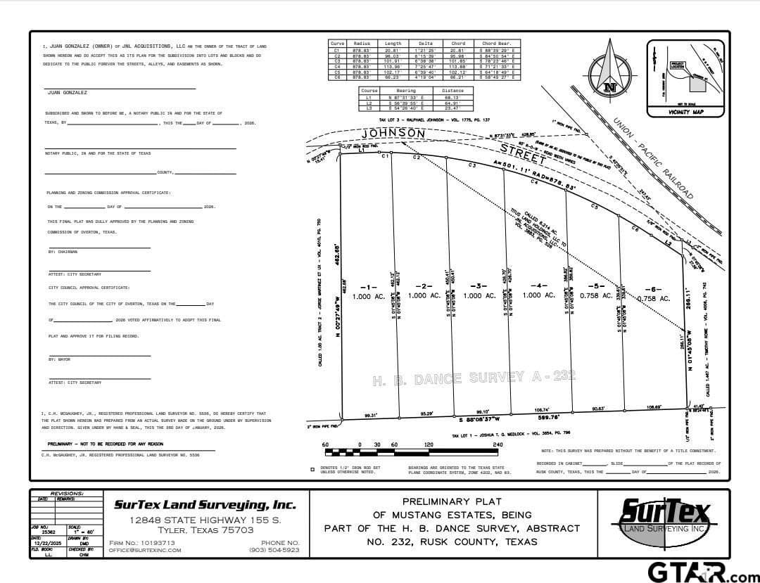 1 acres in Rusk County