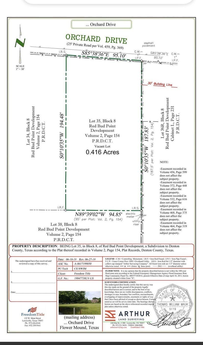 0.42 acres in Denton County - photo 8