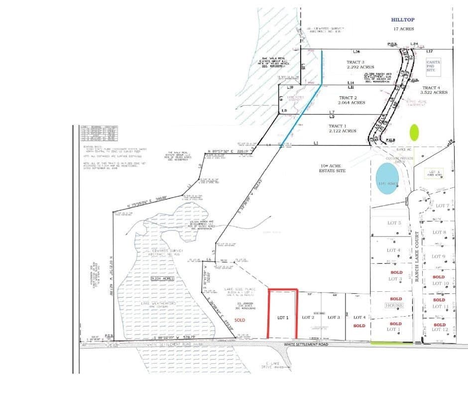 0.67 acres in Parker County