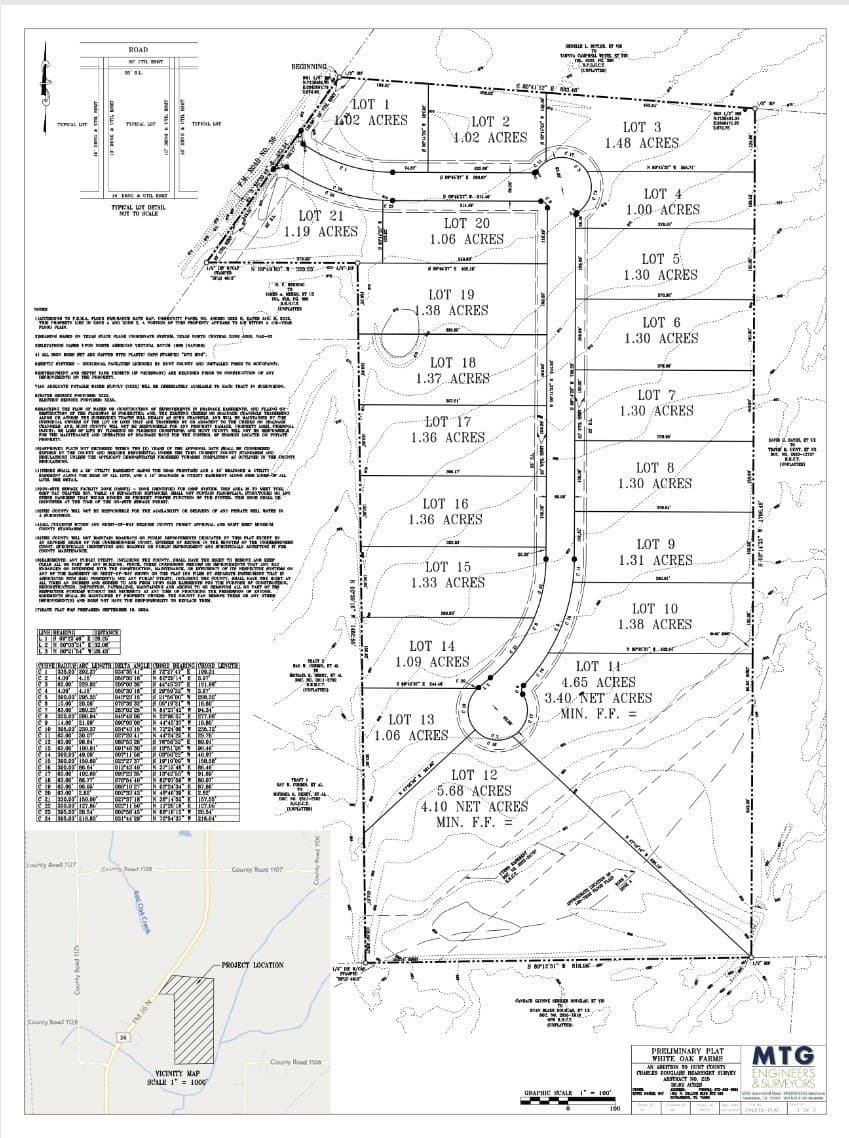 36.69 acres in Hunt County - photo 22