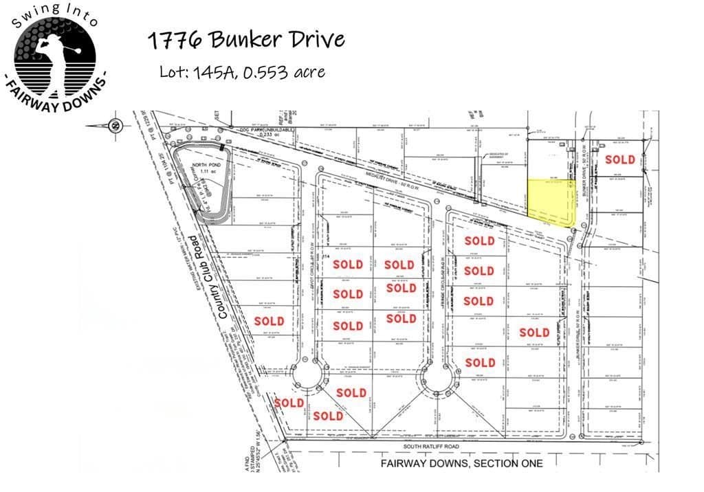 0.55 acres in Tom Green County