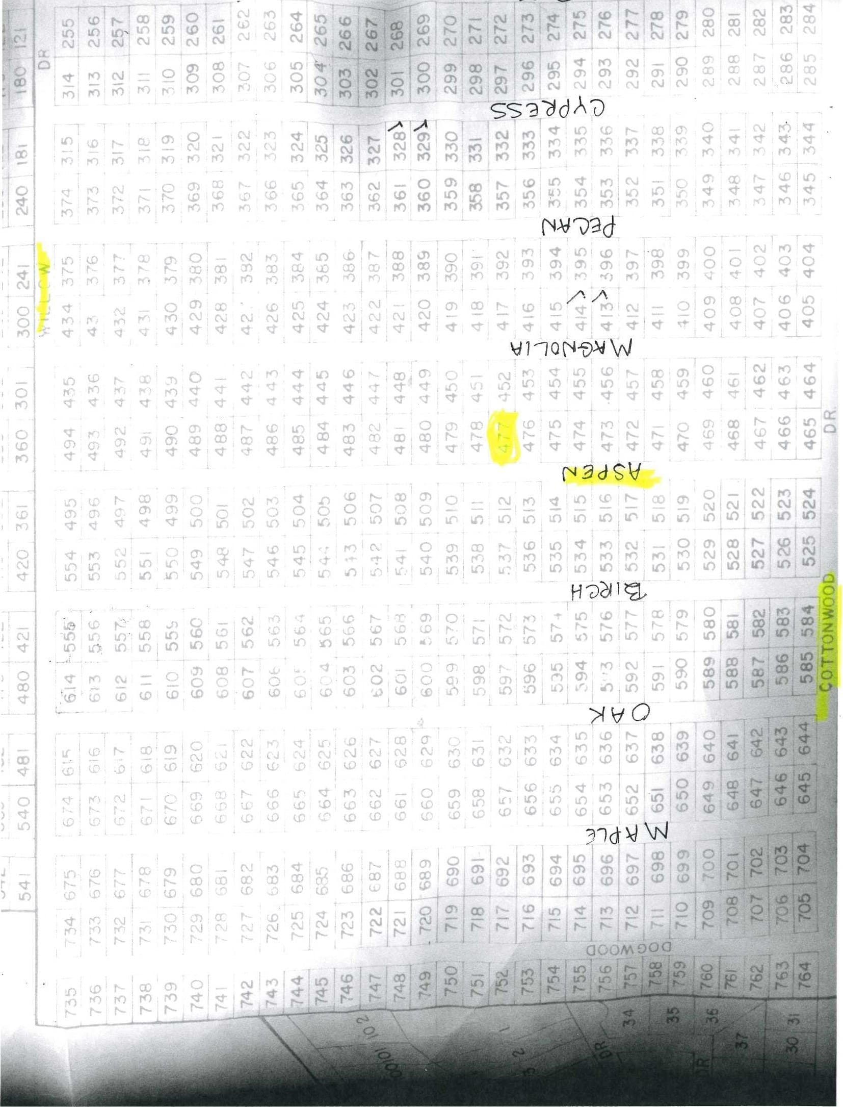 0.11 acres in Burnet County gallery image 2