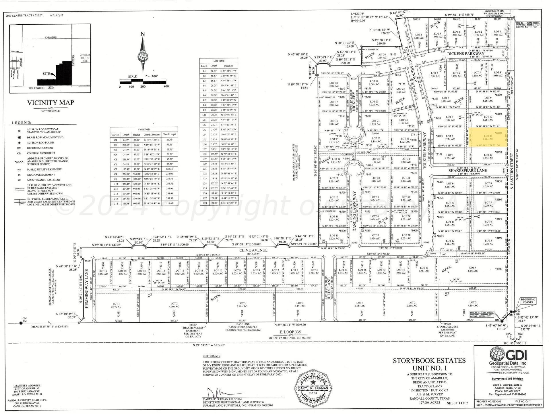 1.26 acres in Randall County