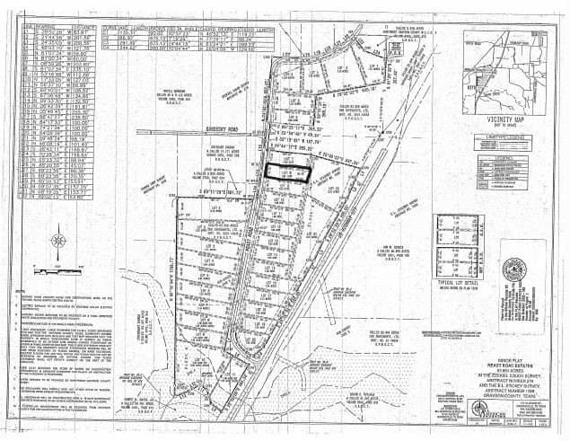 1 acres in Grayson County