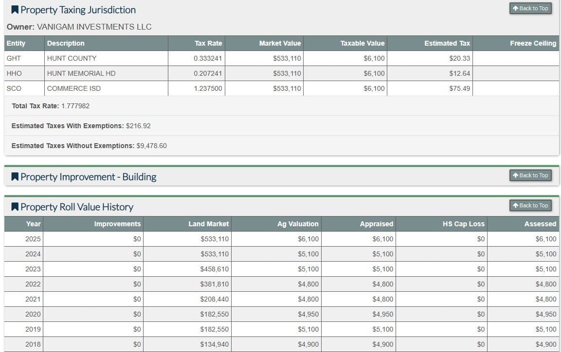 49.97 acres in Hunt County