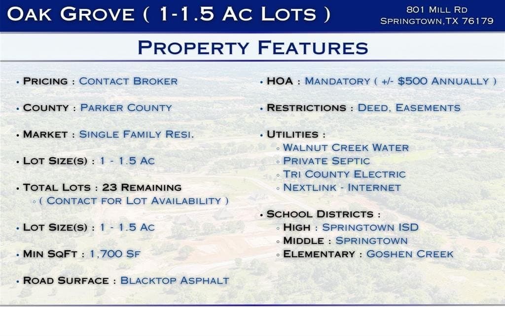 1.33 acres in Parker County gallery image 3