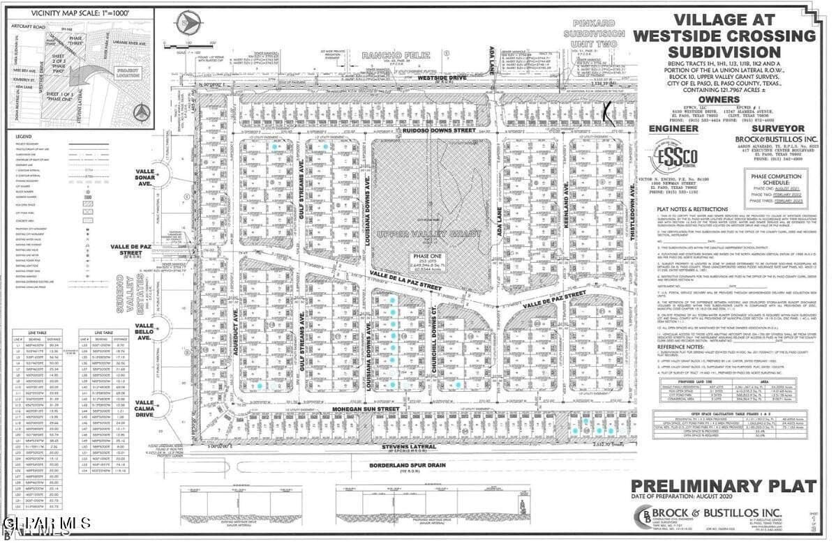 0.1 acres in El Paso County gallery image 4