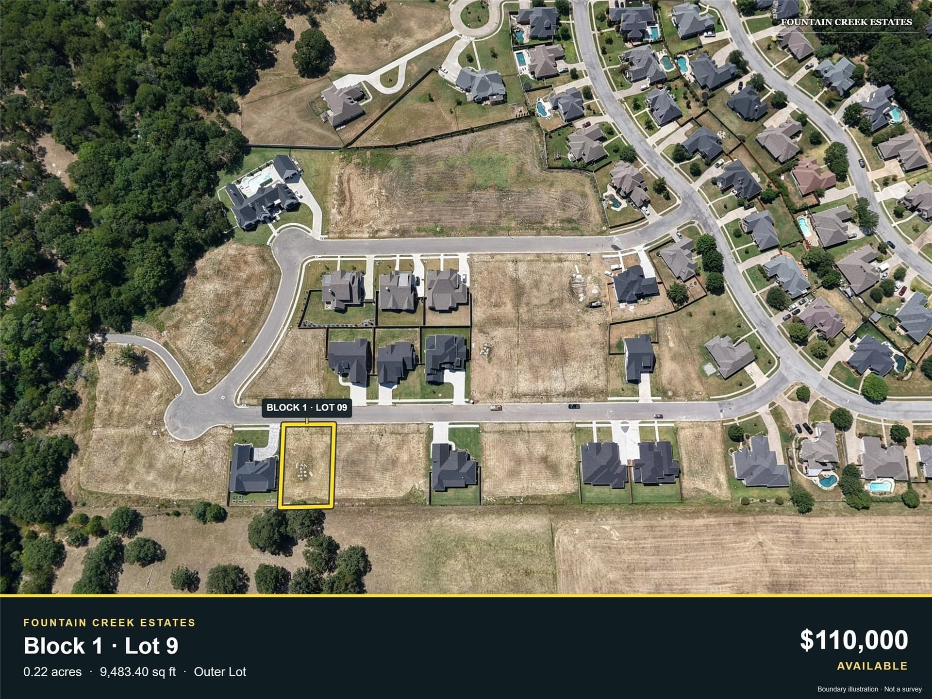 0.22 acres in Grayson County