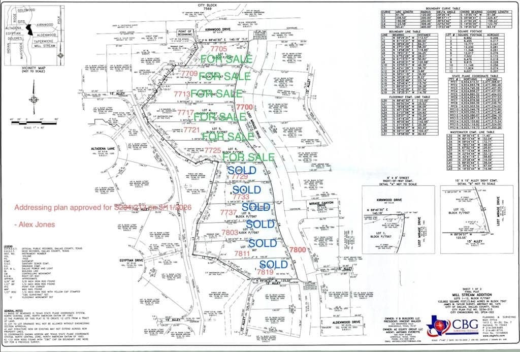 0.28 acres in Dallas County gallery image 2