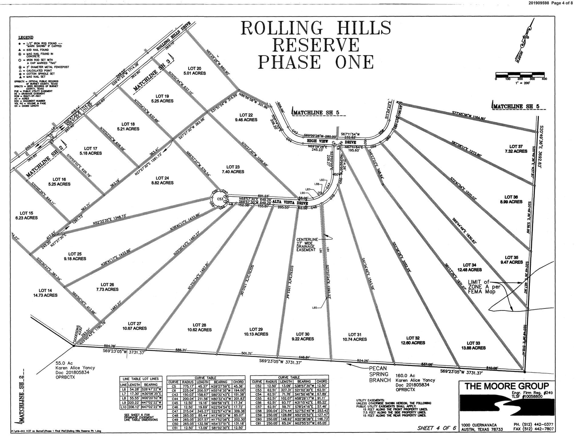 7.4 acres in Burnet County - photo 3