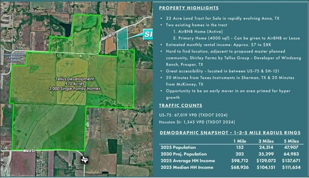 21.79 acres in Collin County gallery image 3