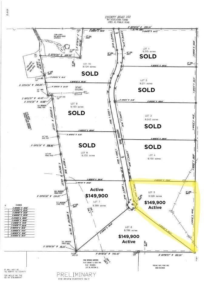 9.38 acres in Taylor County