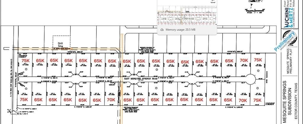 1 acres in Ector County