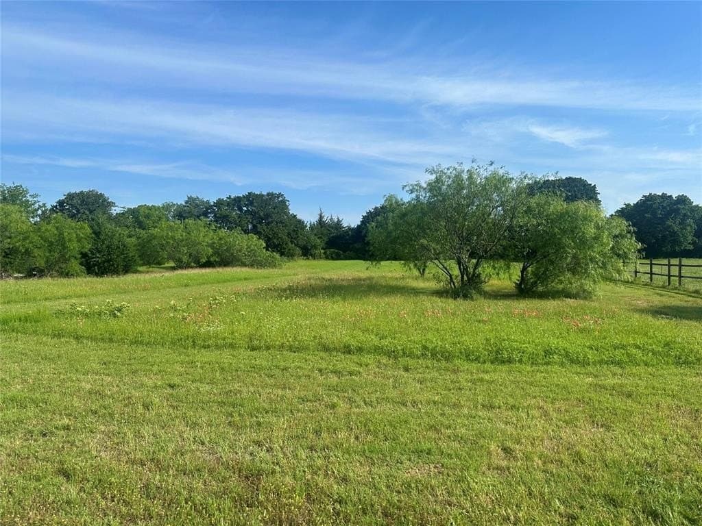 5 acres in Denton County featured view