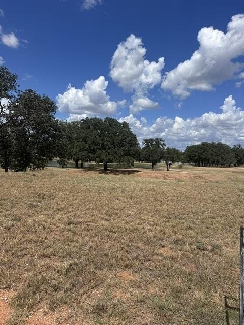 0.36 acres in Gillespie County