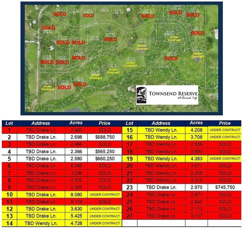 2.7 acres in Fayette County - photo 8