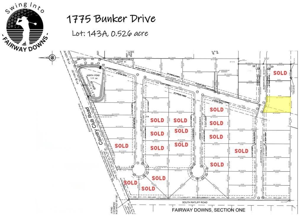 0.53 acres in Tom Green County