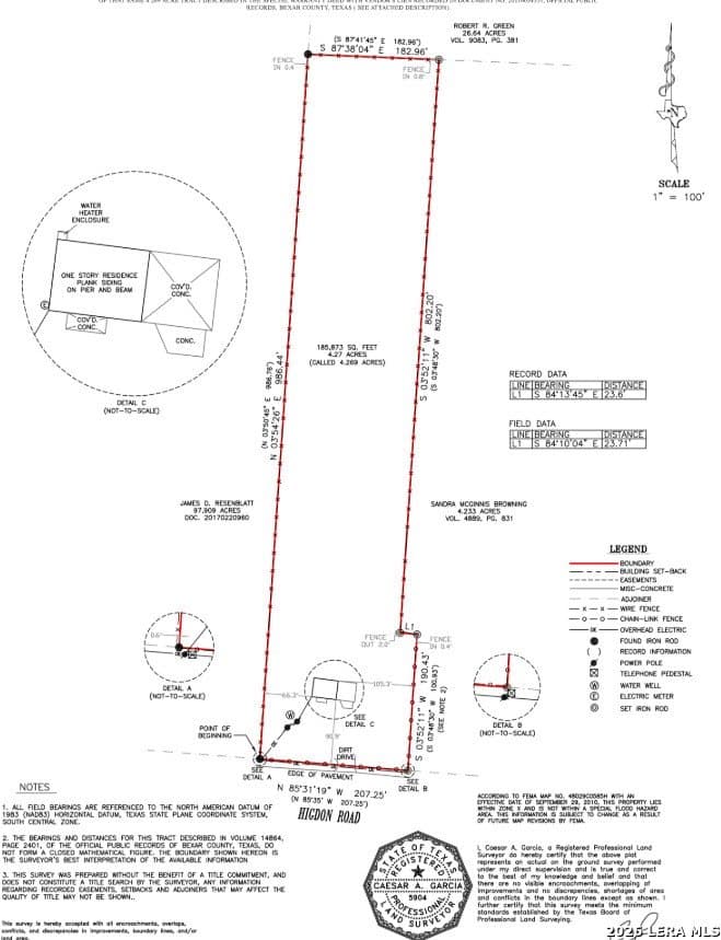4.27 acres in Bexar County - photo 4