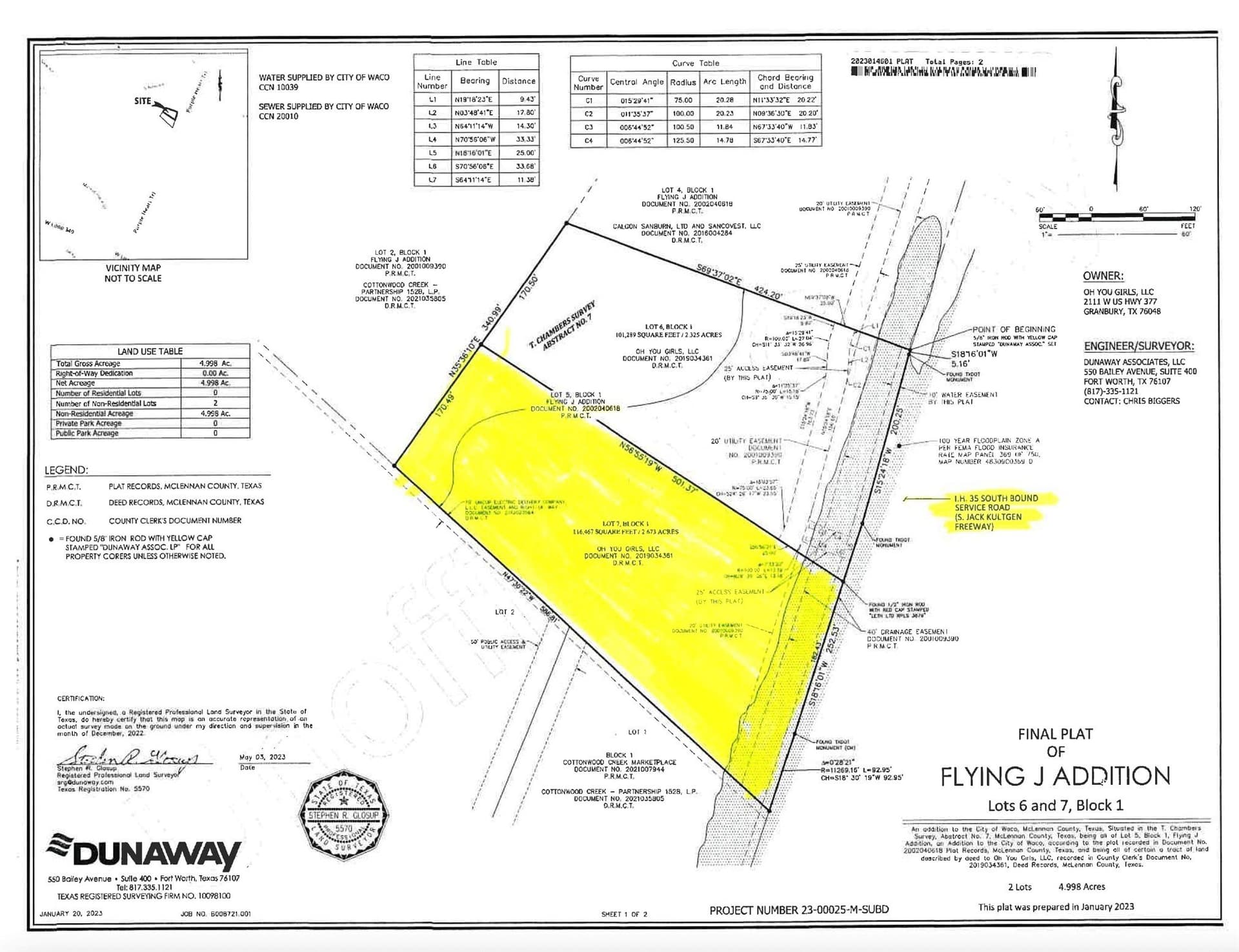 2.64 acres in McLennan County gallery image 2