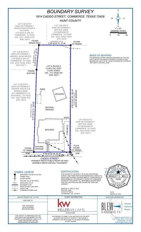 0.28 acres in Hunt County gallery image 3