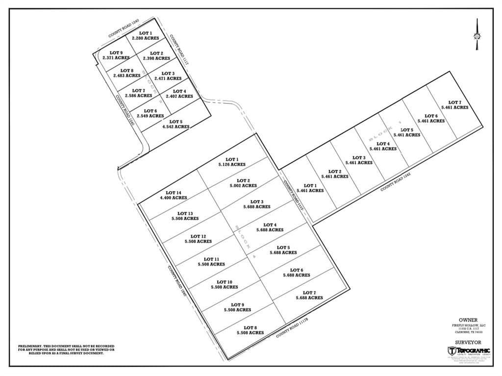 2.55 acres in Johnson County featured view