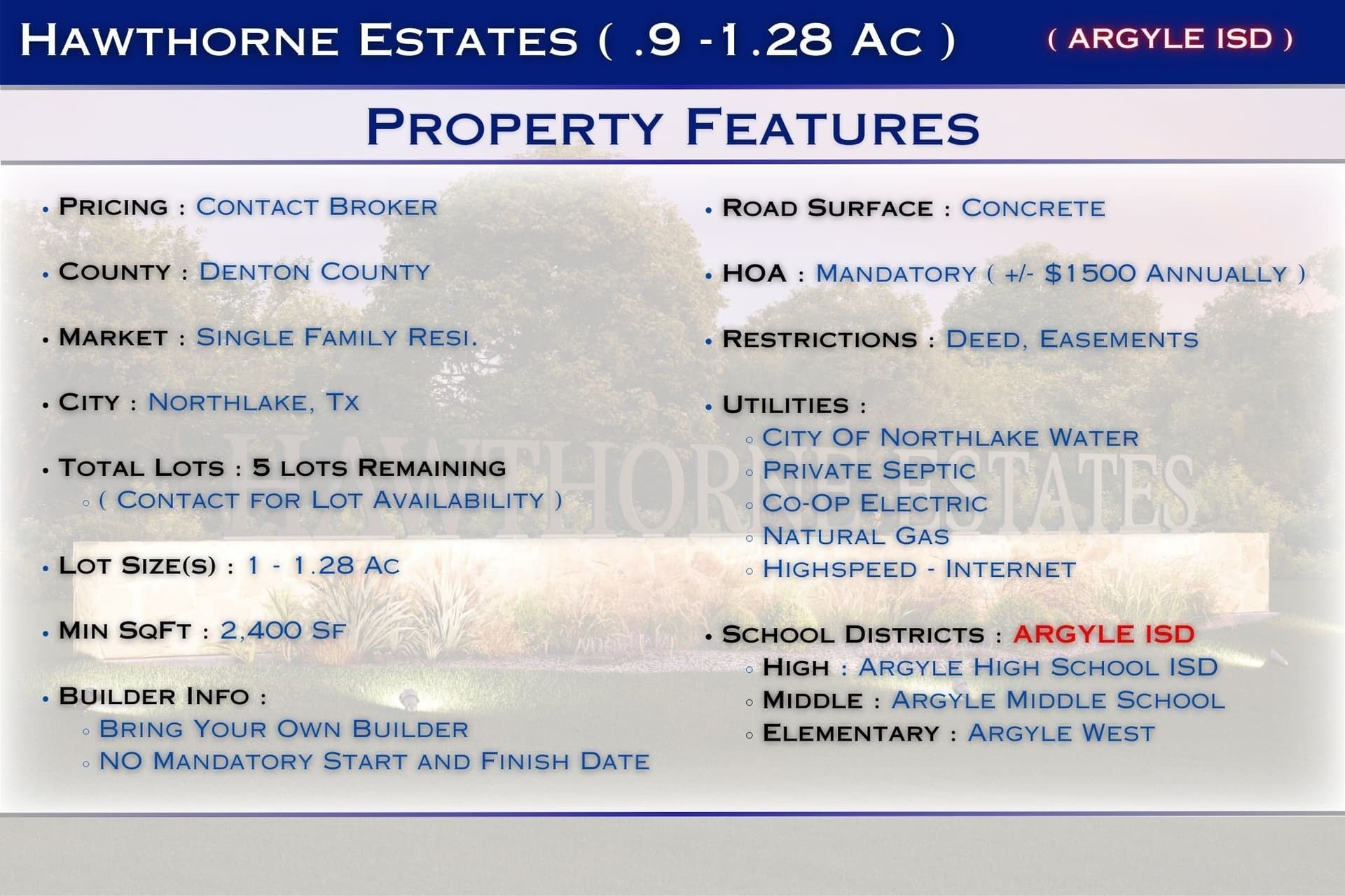 0.9 acres in Denton County gallery image 4