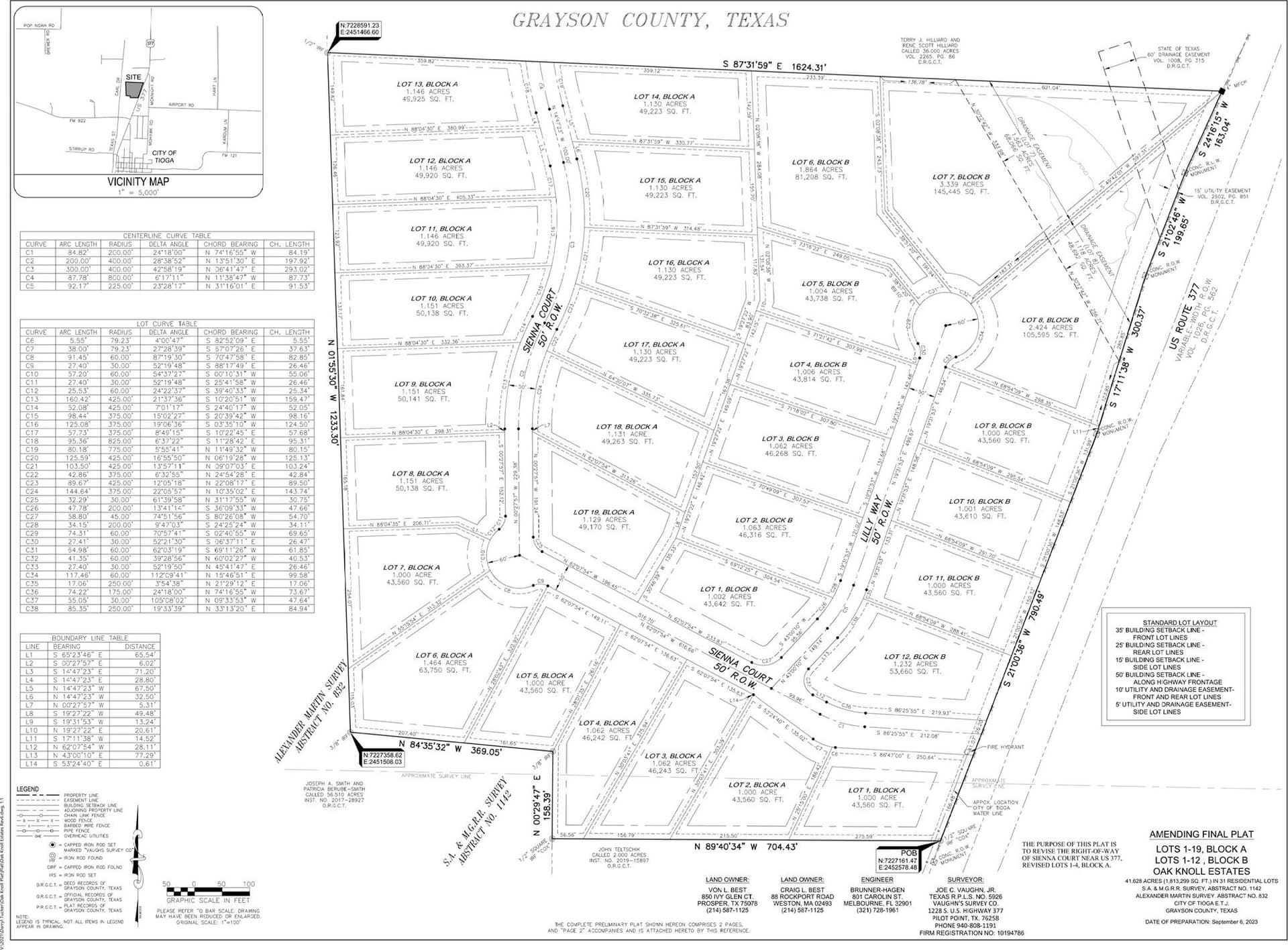 1 acres in Grayson County - photo 8
