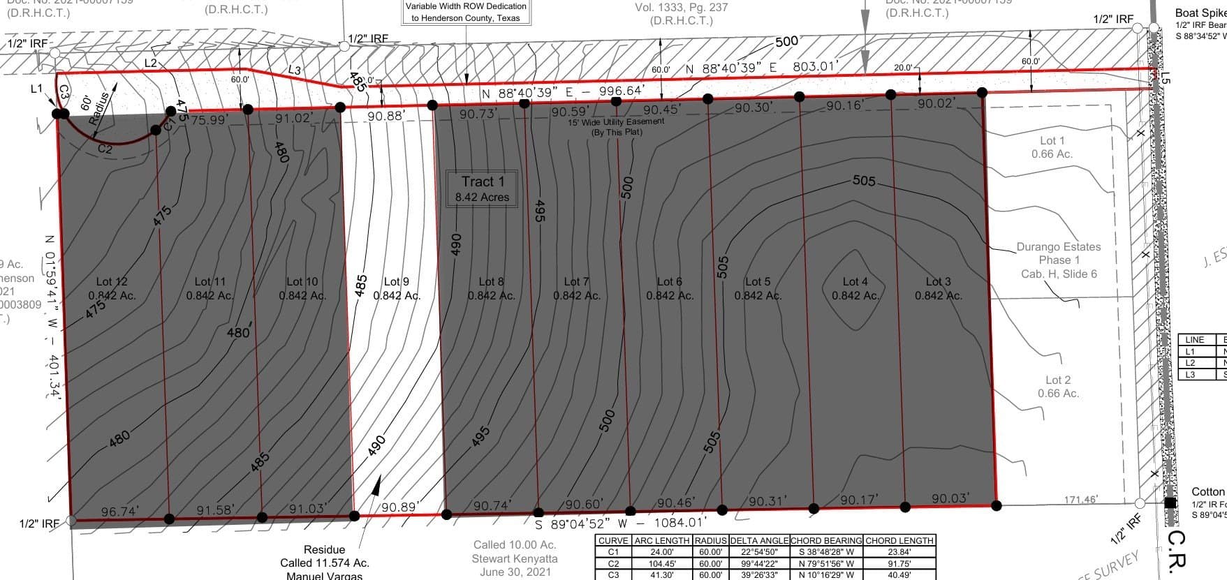 0.84 acres in Henderson County