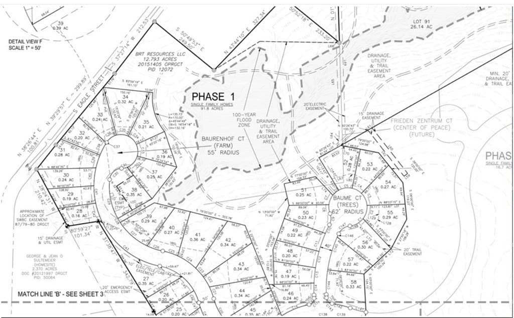 0.28 acres in Gillespie County gallery image 4