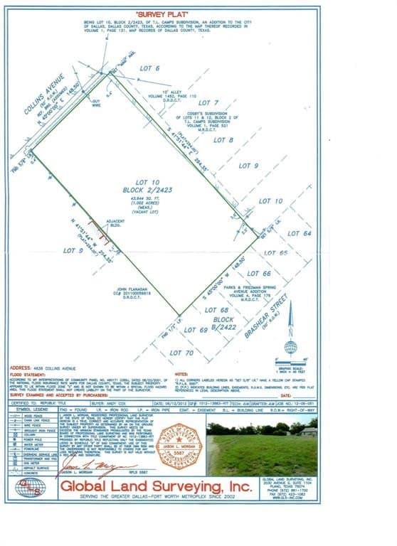1 acres in Dallas County featured view