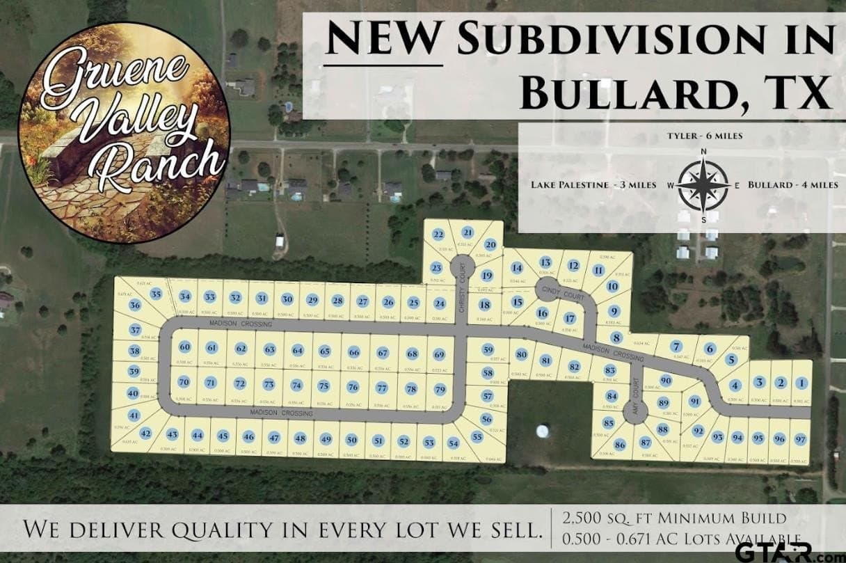 0.5 acres in Smith County