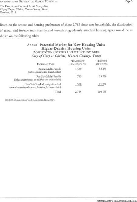 0.34 acres in Nueces County - photo 27